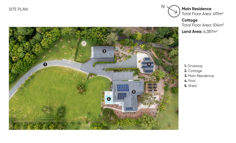 Overall Site Plan