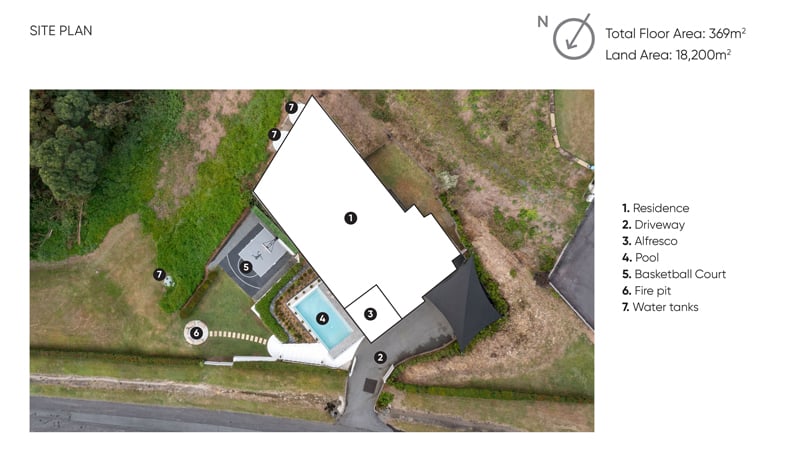 Overall Site Plan